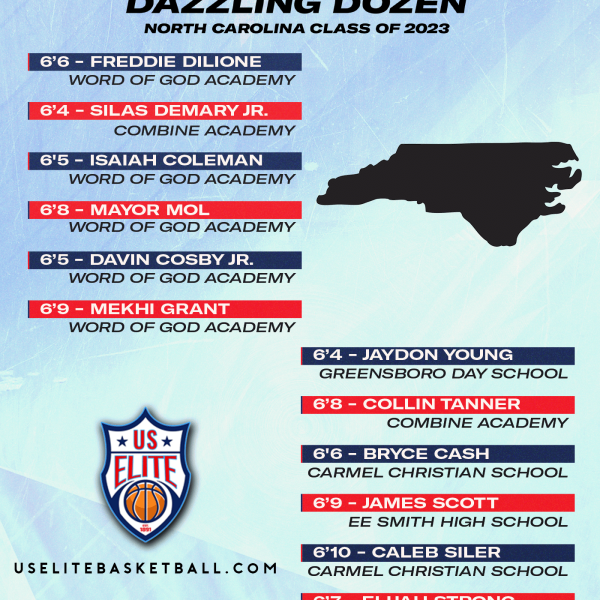 10-10-22 US Elite Basketball Dazzling Dozen 1