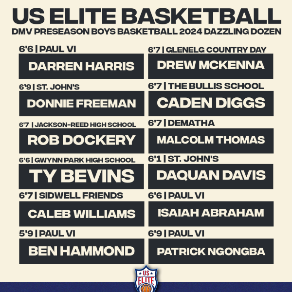 10-29-22 US Elite Basketball DMV Preseason Boys Basketball 2024 Dazzling Dozen
