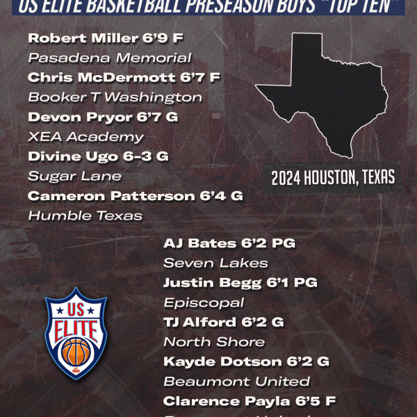 11-18-22 US Elite Basketball Preseason Boys 10