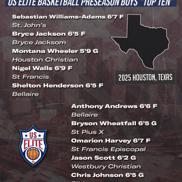 11-23-22 US Elite Basketball Preseason Boys 12