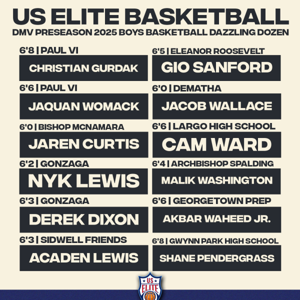 11-3-22 US Elite Basketball DMV Preseason Boys Basketball 2025 Dazzling Dozen